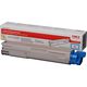 OKI 43459435 Toner Cyaan